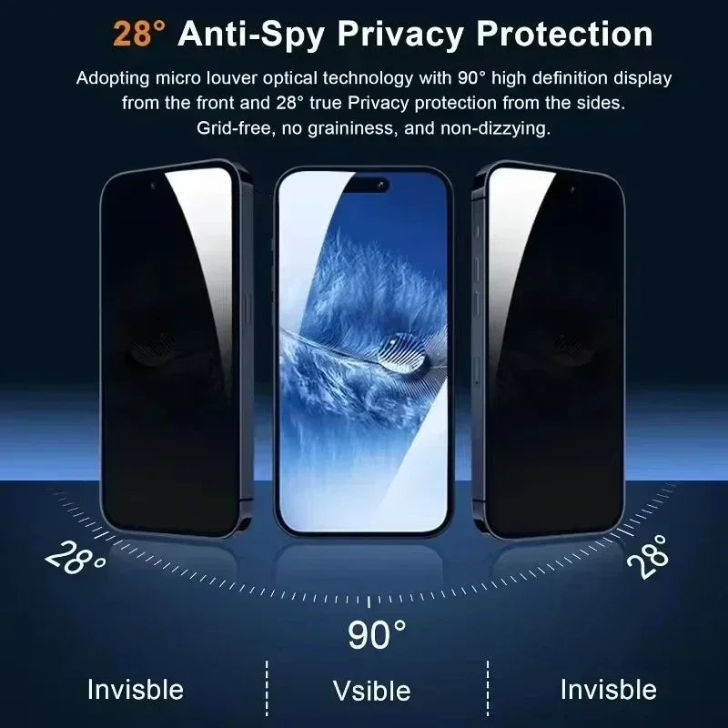 Iphone 14, 5PCS Full Privacy Screen Protector