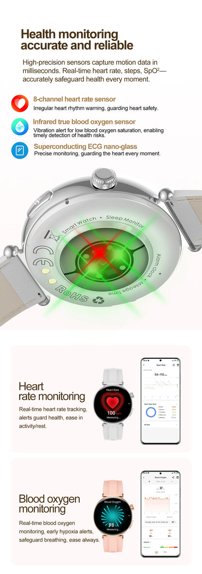 2026 New Women's Health Care Smartwatch ECG Blood Pressure Uric Acid Blood Lipids Sports IP68K Bluetooth call Fashion Smartwatch