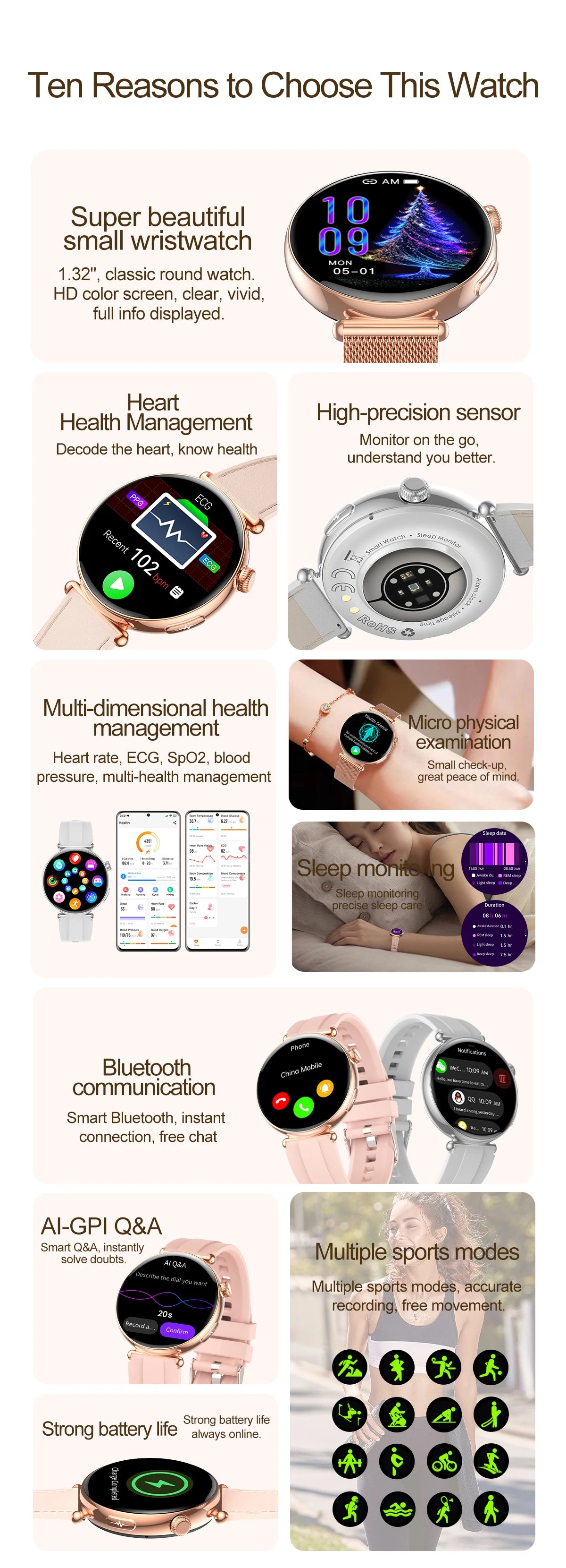 2026 New Women's Health Care Smartwatch ECG Blood Pressure Uric Acid Blood Lipids Sports IP68K Bluetooth call Fashion Smartwatch