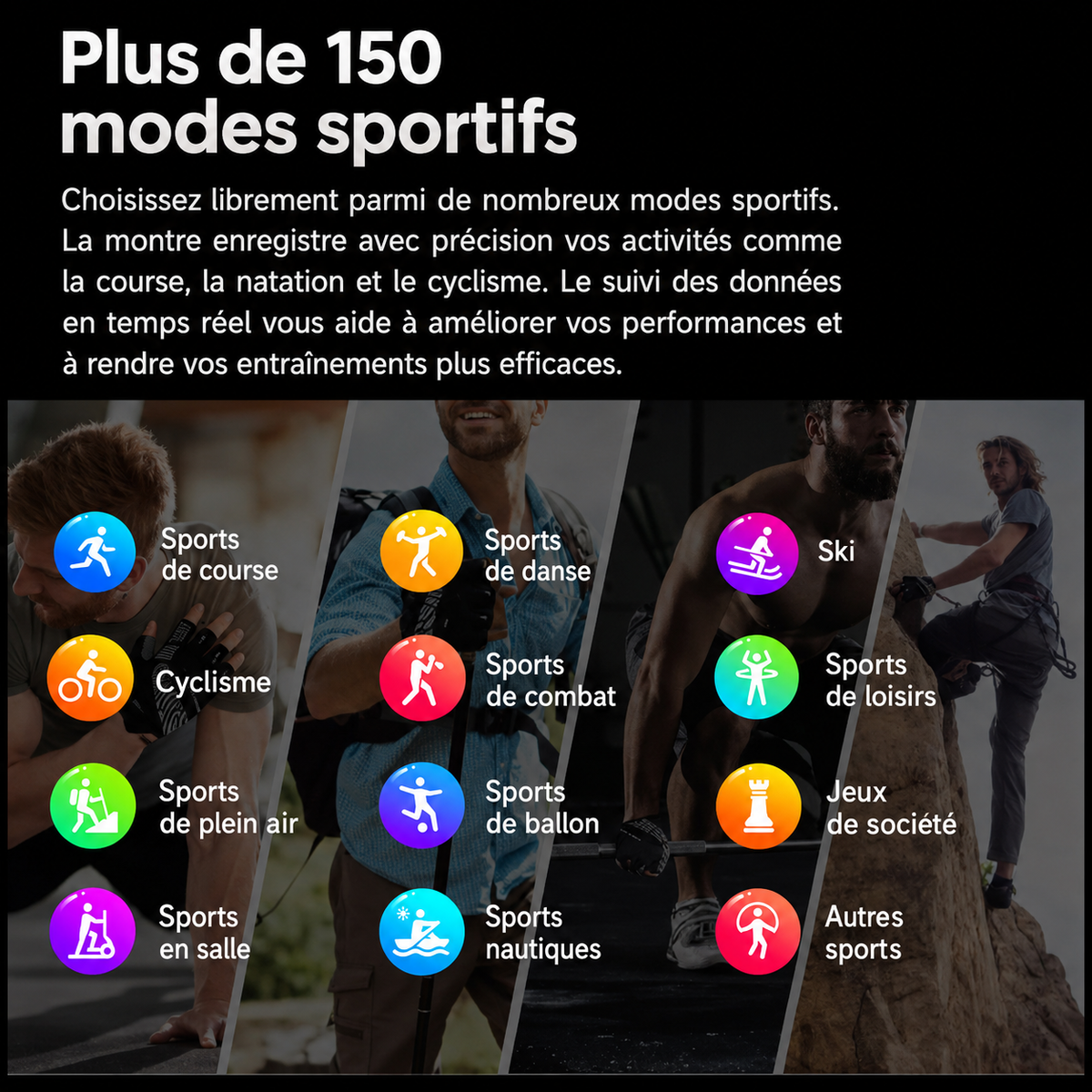 Montre Connectée Homme 5 Pro 2026 – GPS, NFC, Bluetooth