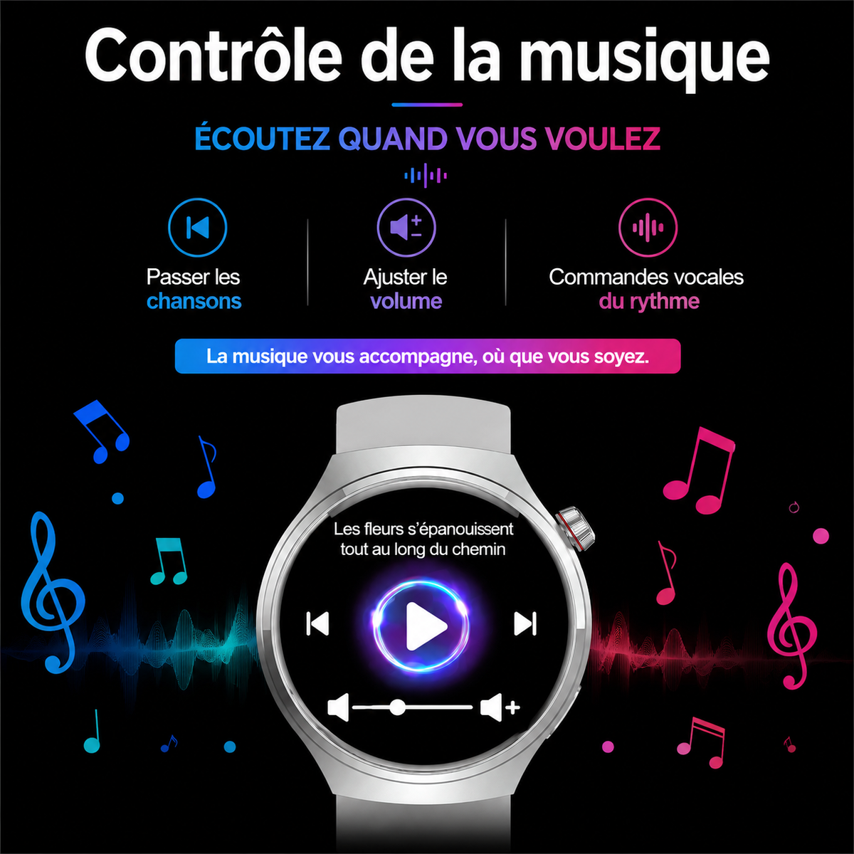 Montre Connectée Homme 5 Pro 2026 – GPS, NFC, Bluetooth