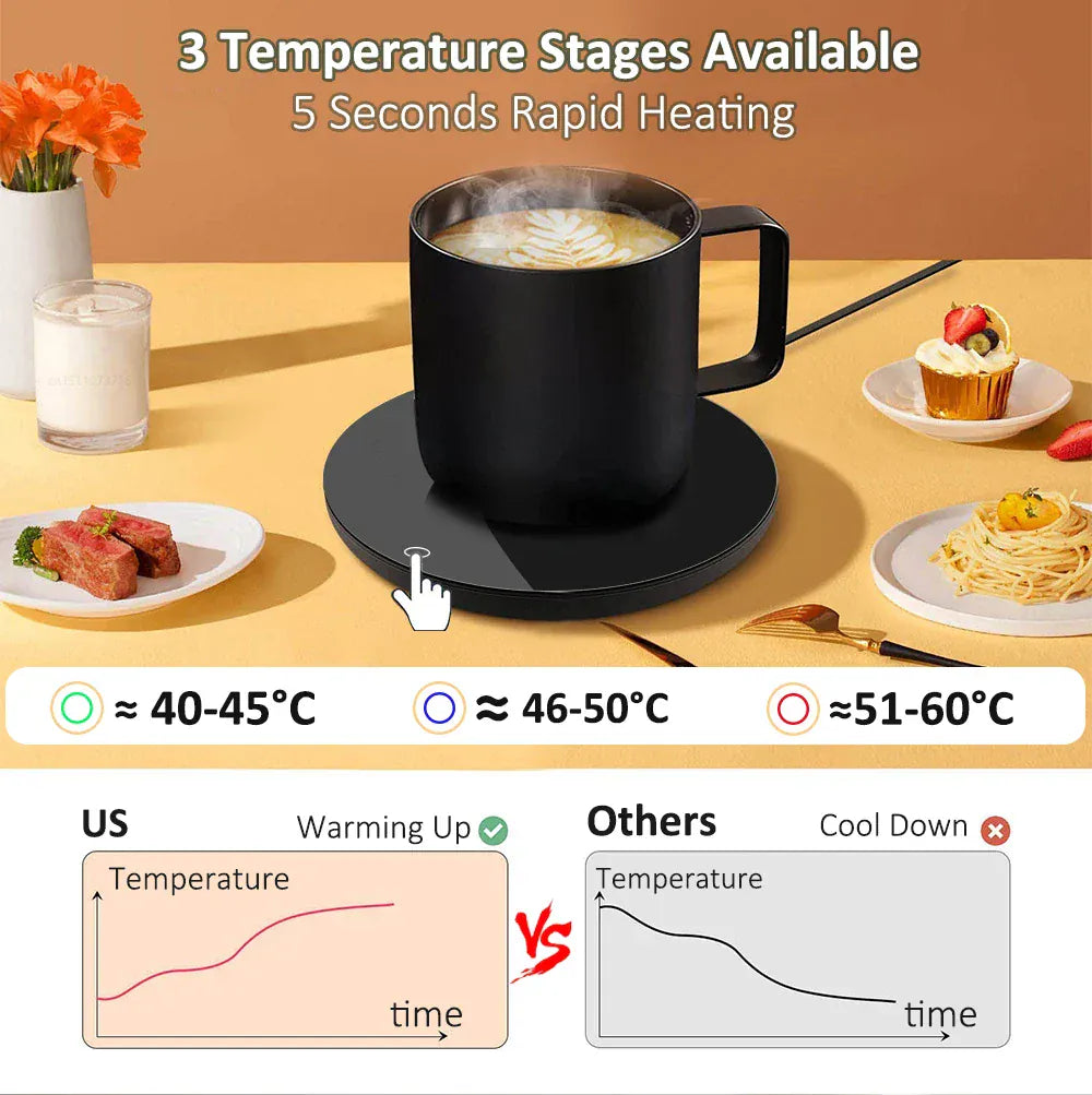 Zarriver Chauffe tasse USB | ThermalCup