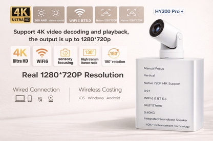 Zarriver HY300-G Mini projecteur portable Magcubic™ avec Bluetooth 5.4, Wi-Fi 6, prise en charge 4K, haut-parleur intégré de 5 watts, résolution ANSI 260, Android 11 (Copie)
