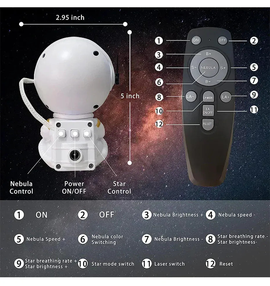 Zarriver Projecteur LED | EcoLuxe
