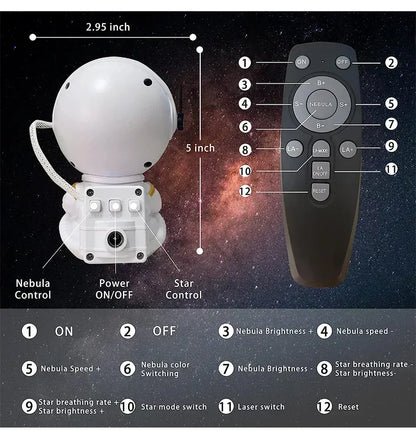 Zarriver Projecteur LED | EcoLuxe